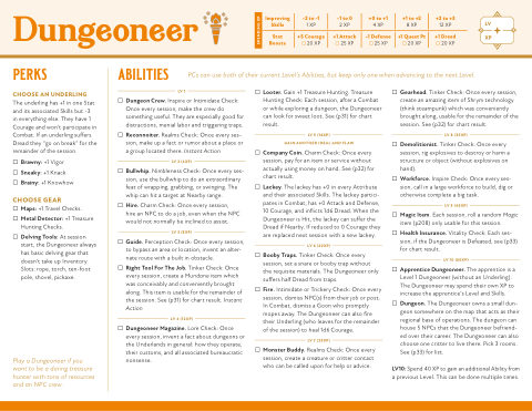 Cover of Dungeoneer Class Reference Sheet