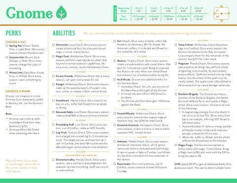 Cover of Gnome Class Reference Sheet