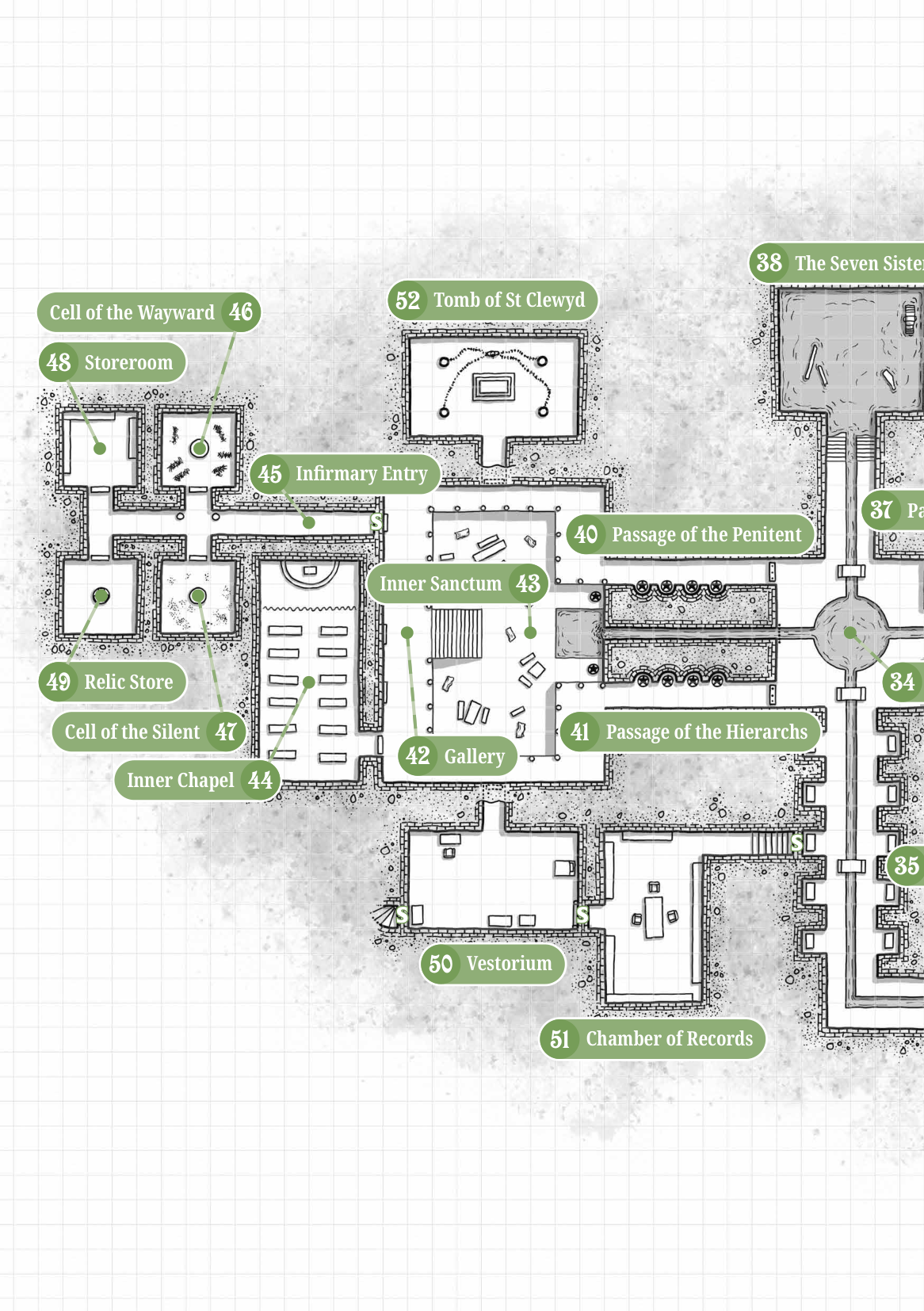 Western Crypts