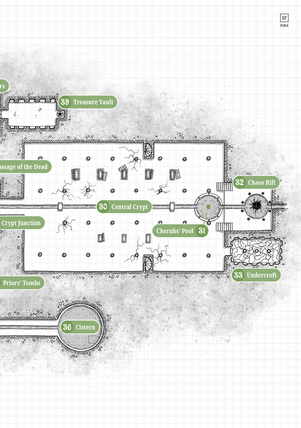 Eastern Crypts