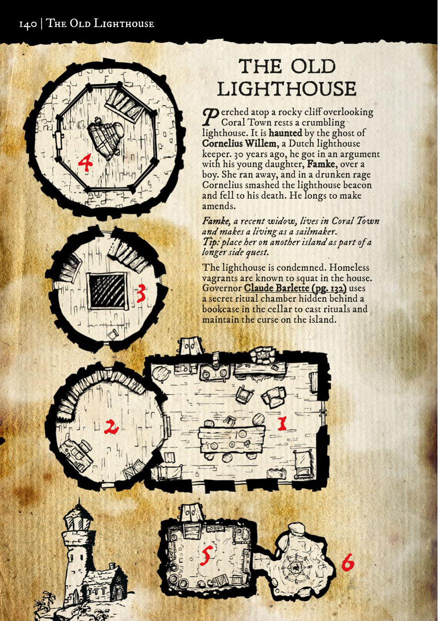 PIRATE BORG · p.140
